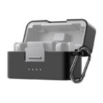 Husă de protecție Puluz pentru DJI Mic Mini (neagră)